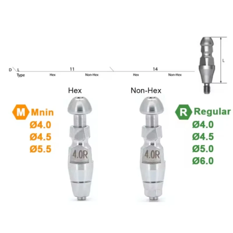 Dental Fixture Transfer Impression Coping Closed Transfer Rod Titanium Alloy Replacement Screw Compatible Osstem