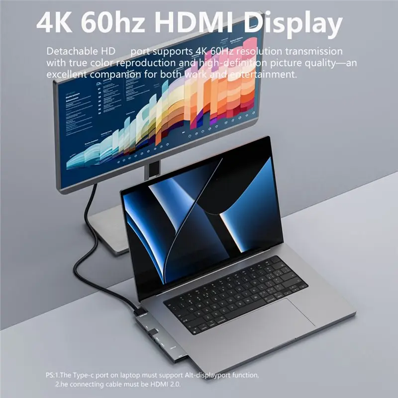 Gigabit RJ45 Ethernet Port 7 In 2 Detachable USB-C Hub Type-C To 4K 60HZ -Compatible Multi-Function USB 3.0 SD/TF Splitter