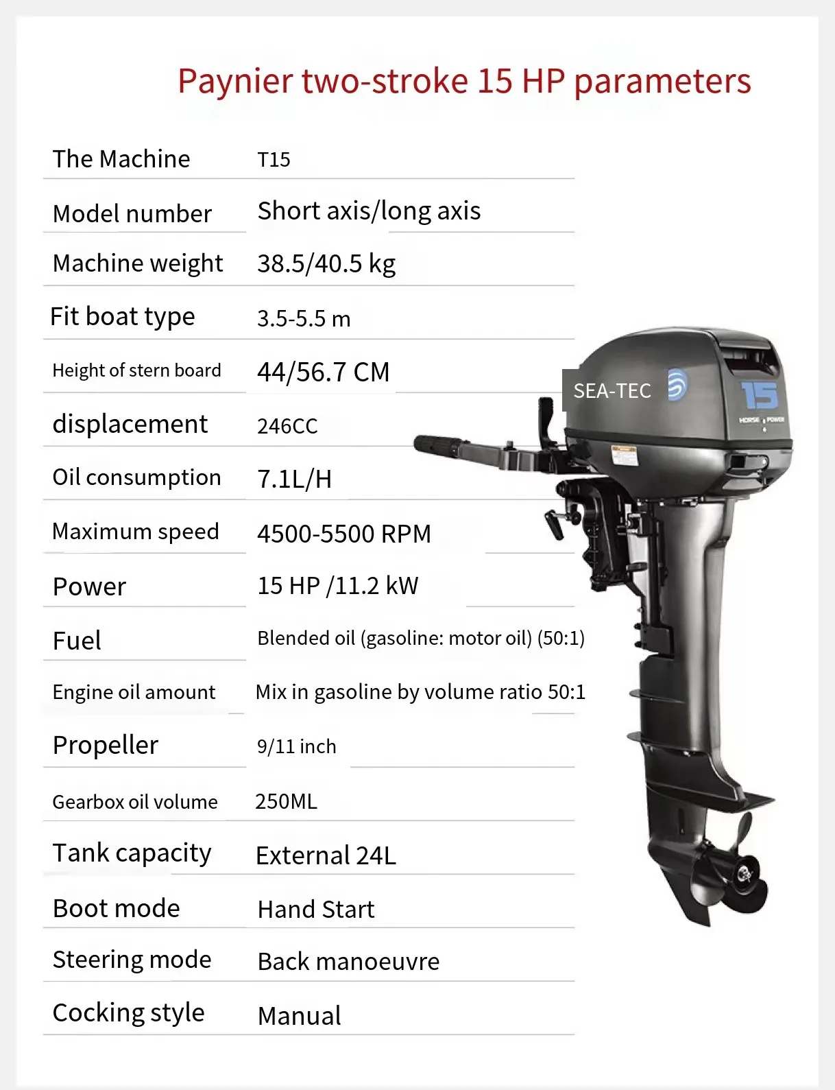 DDP Shipment SEA TEC Boat Engine 15HP 2 Stroke Outboard Engine Grey 246cc Boat Outboard Motor Short Shaft 2Stroke Gasoline