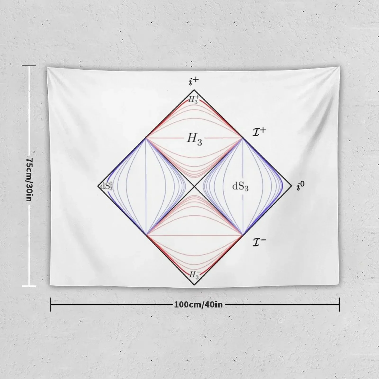 penrose diagram, general relativity and physics Tapestry Things To The Room Decoration Aesthetic Tapestry