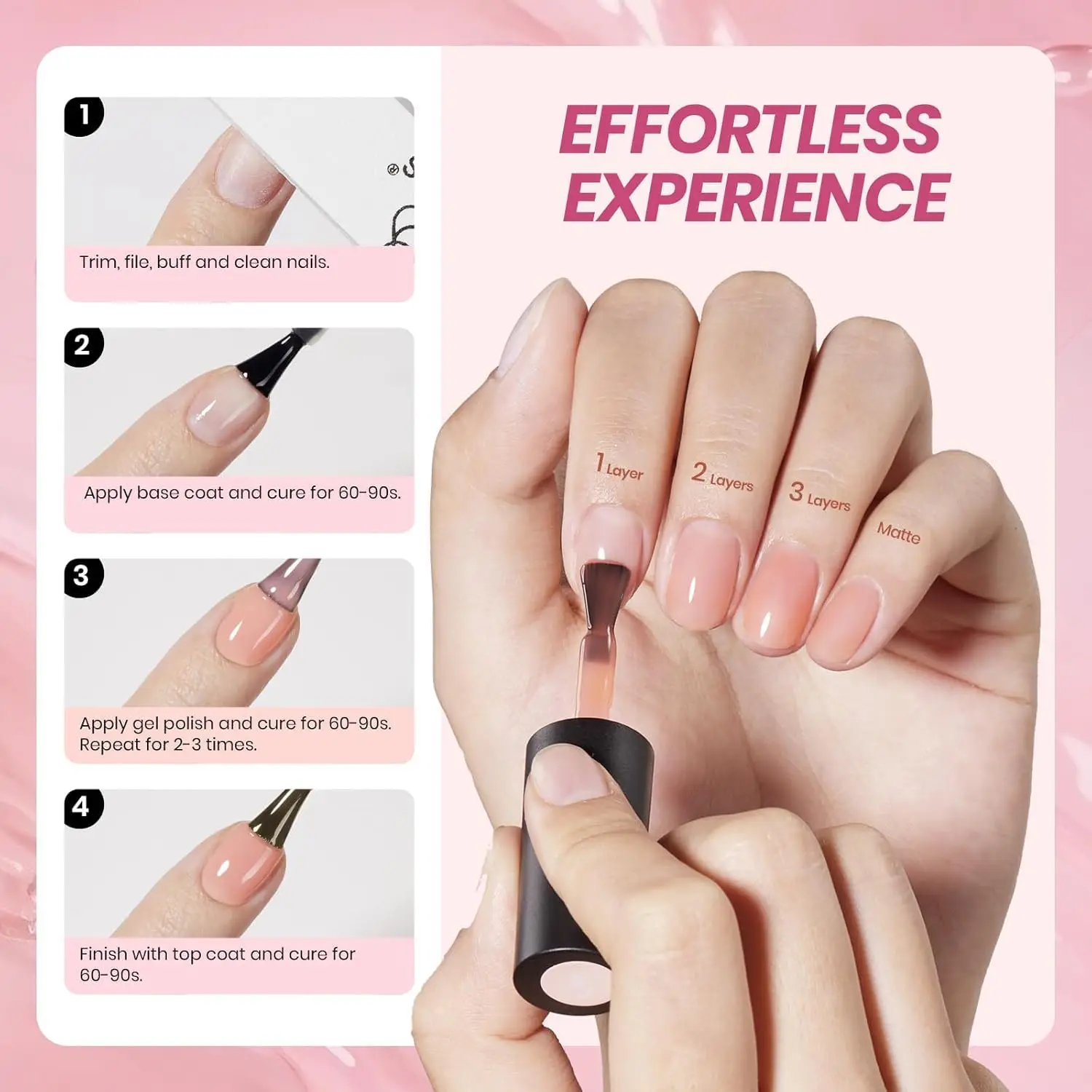 53PCS Gel Nail Polish Set, 36 Colors Jelly Cat Eye with Base Top Coat and Tools for Home Manicure