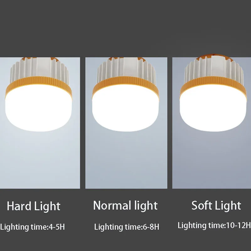 ไฟ LED ชาร์จได้ผ่าน USB กลางแจ้ง1ชิ้นหลอดไฟโคมไฟไฟฉุกเฉิน100วัตต์ LT083สำหรับตั้งแคมป์ตกปลาโคมไฟพกพาไฟกลางคืน1ชิ้น