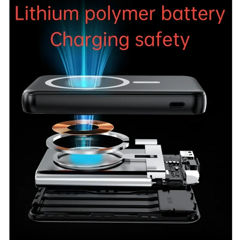 New PD 22.5W Magsafe Magnetic Wireless Fast Charging Power Bank 50000mAh Battery Charger Cases for iPhone Samsung Huawei Xiaomi