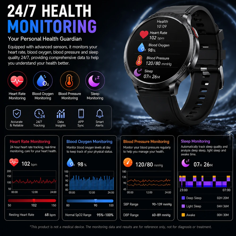 2026 ใหม่ 2-in-1 สมาร์ทวอทช์ผู - Smartwatch Sports Watches For Women บทวิจารณ์และราคา