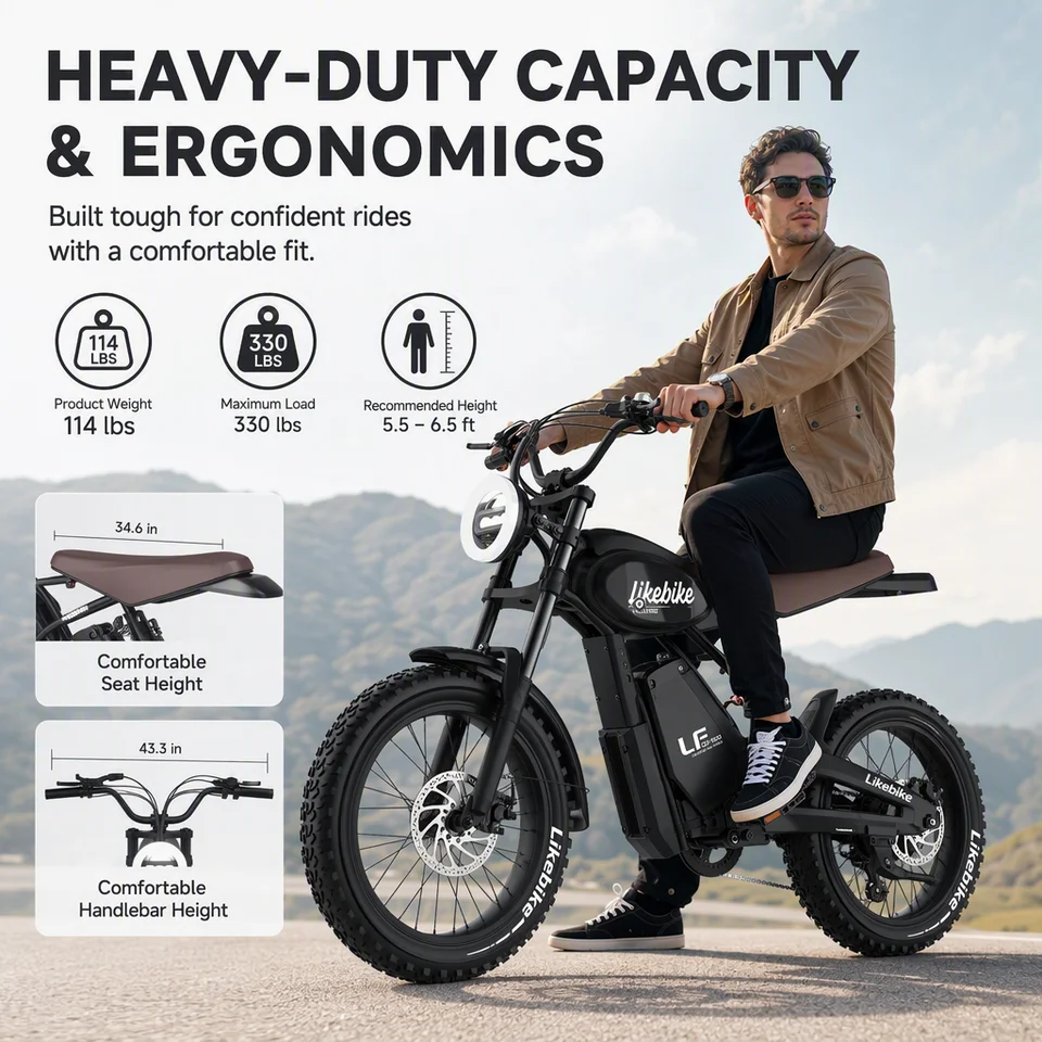 Likebike 1500W Peak Electric Bike, 20" Fat Tire All-Terrain Ebike for Adults, 28MPH Full Suspension Hydraulic Brakes, 48V 15Ah Battery, UL 2849 Retro Moped