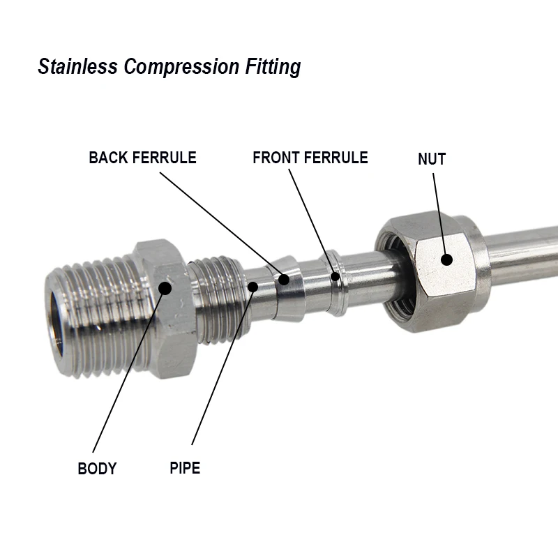 Homebrew Compression Fittings 304 Stainless Steel 3/8