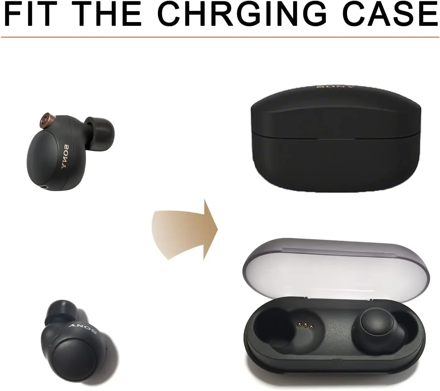 1/2/3คู่โฟมจำรูปปลายหูสำหรับโซนี่ WF-1000XM4 WF-1000XM5 WF-1000XM3จุกหูฟังแผ่นอุดหู l/m/s