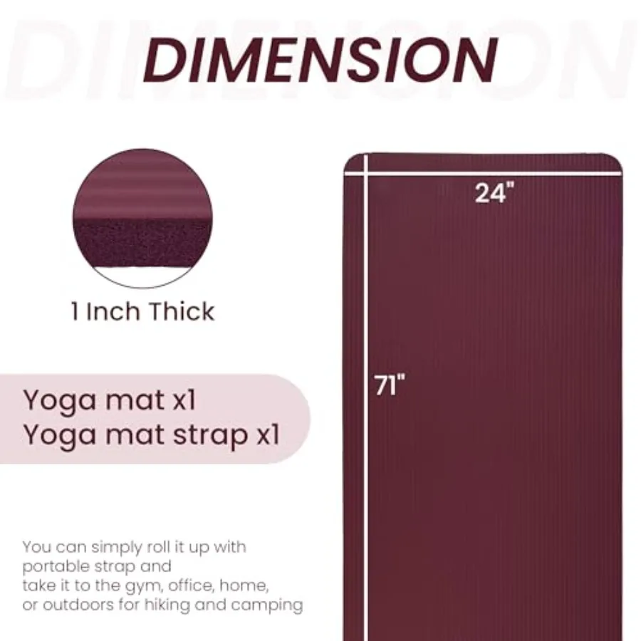 description