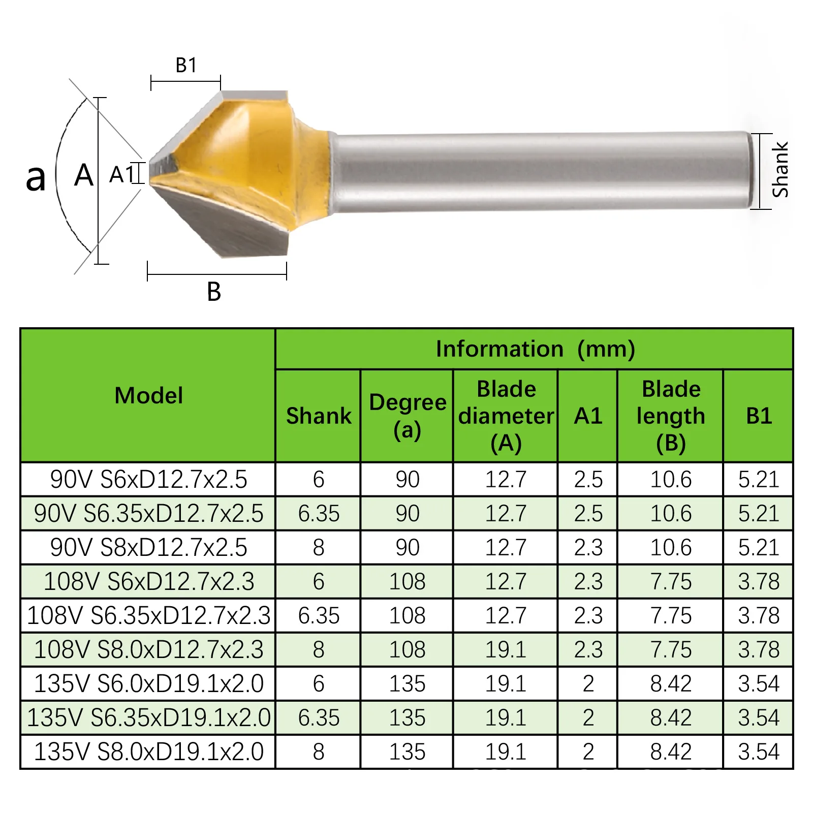 Shank Corner Round Over Router Bit 90°108°135° with Bearing Milling Cutter for Wood Woodworking Tool