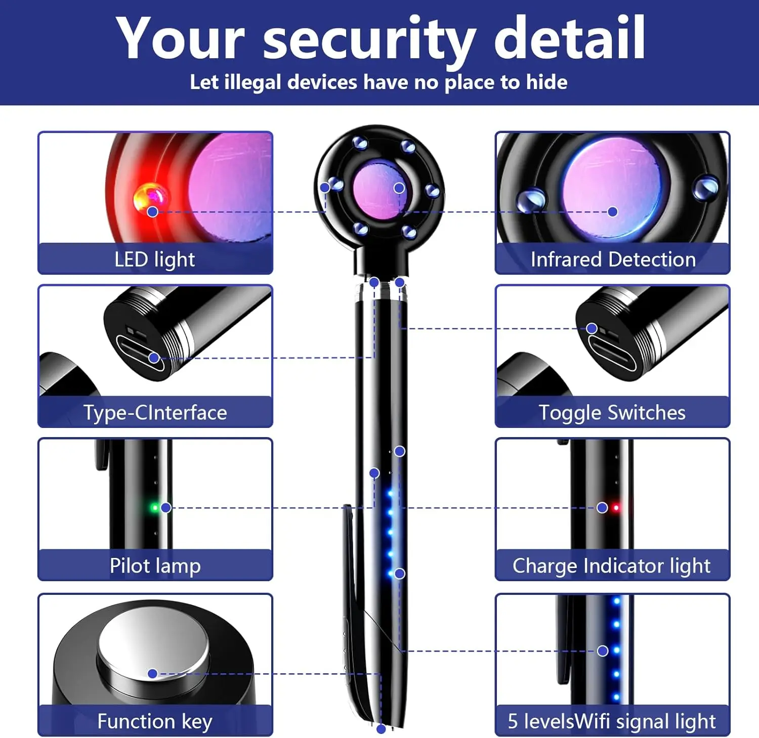 Anti Candid Hidden Kamera Detektor Stift Anti Diebstahl Drahtlose Spion Pinhole Kamera Infrarot Erkennung GPS Tracker Spy Gadgets Scanner