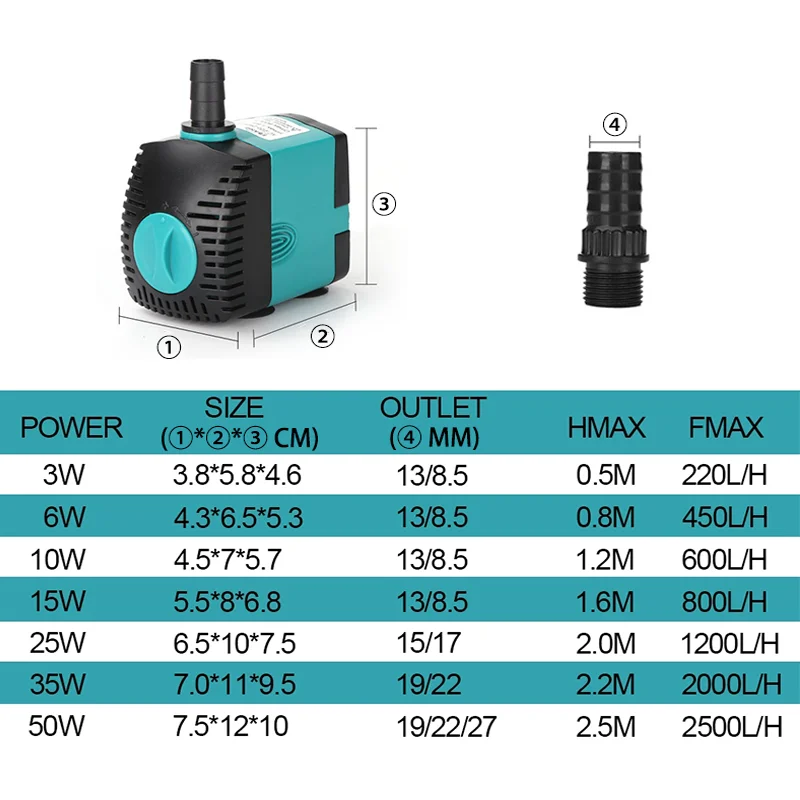 3W 6W 10W 25W 35W 60W Ultra-Quiet Submersible Water Fountain Pump Filter Fish Pond Aquarium Water Pump Tank Fountain 110V-240V