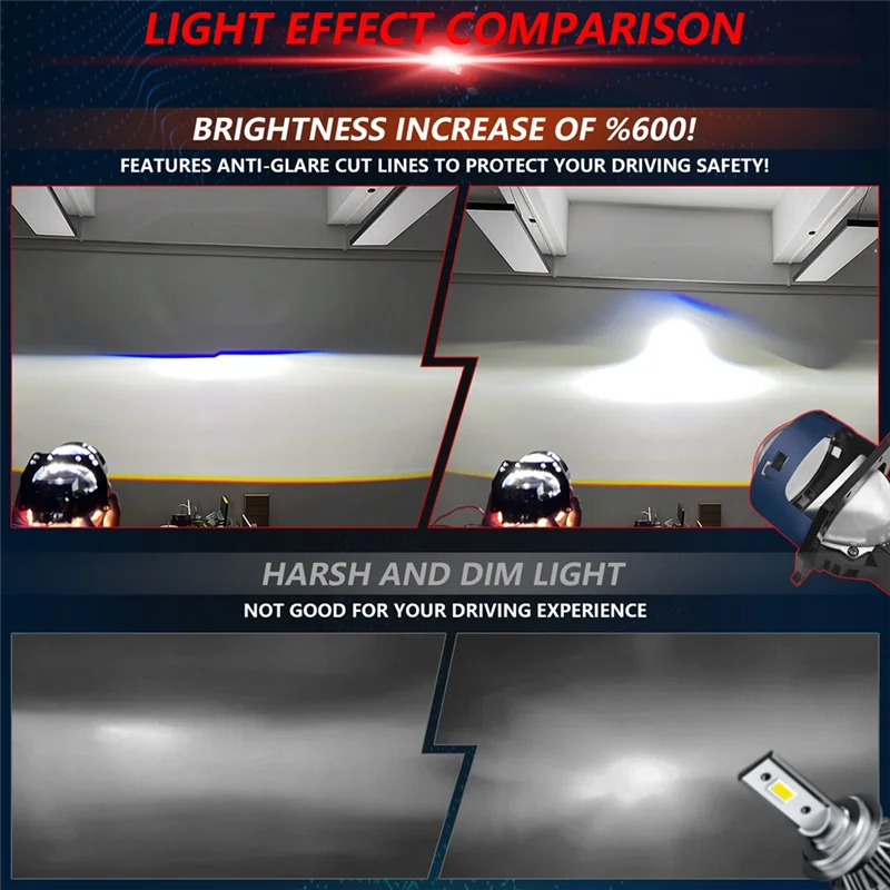 Dependable-3 Inch LED Light Bulbs White 6000K Car Projector Lens HID Bi-Xenon High Low Fog Lights H4 H7 9005 9006 9-16V
