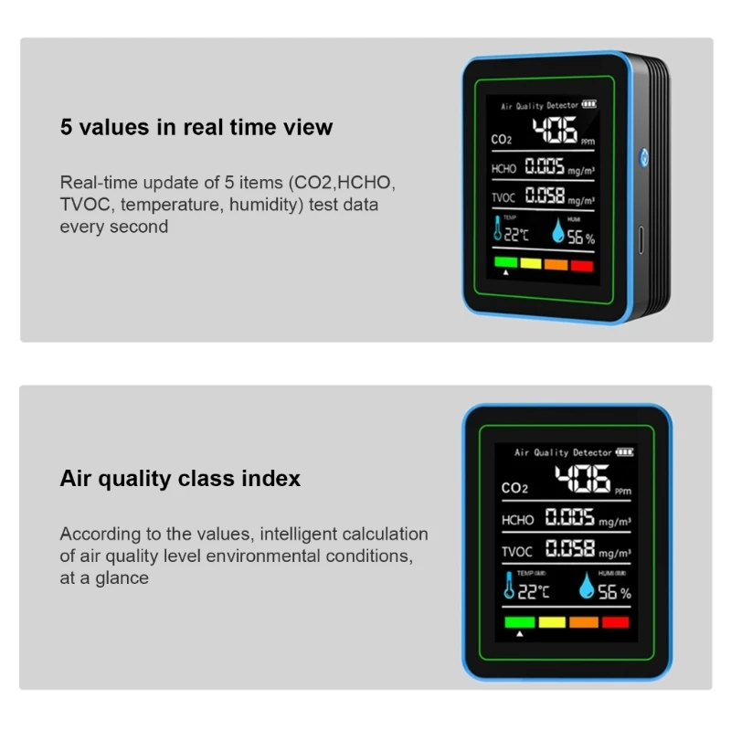 5-in-1 Professional Indoor Air Quality Monitors Indoor Portable CO2 Monitors Temperature Formaldehyde Detector Humidity