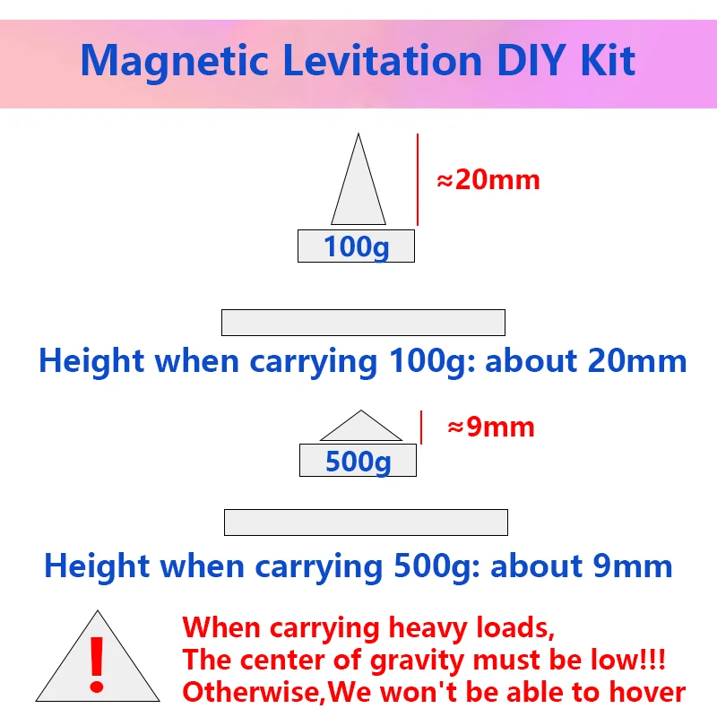 0-500g Touch Magnetic Levitation Module Core Analog Circuit Magnetic Suspension For Model Display Stand ﻿bambu lab