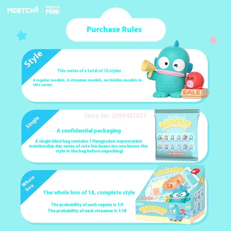 Sanrio Hangyodon ซูเปอร์มาร์เก็ตสมาชิก Day Series Mini Bean Blind Box รูปน่ารักสะสมโต๊ะ Decor Kawaii ตัวอักษรของขวัญ