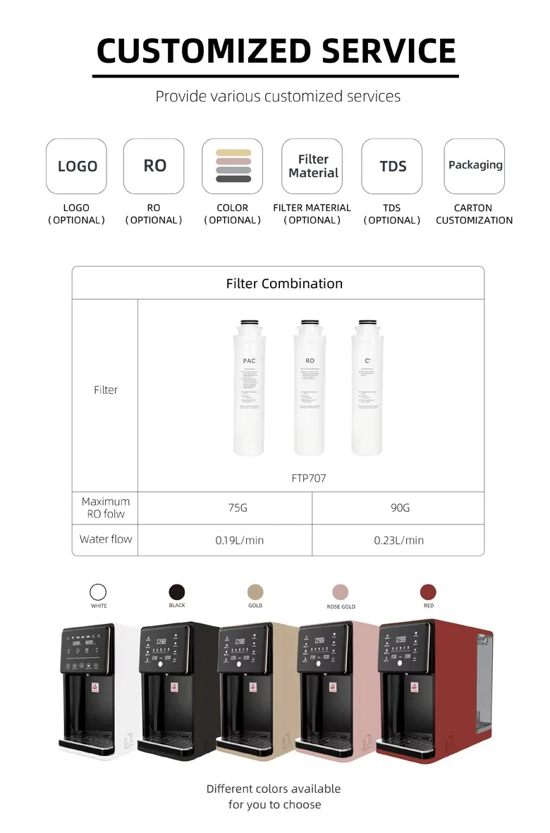 Filterpur Hot and Warm Reverse Osmosis Water Purifier   Counter Top Water Dispenser