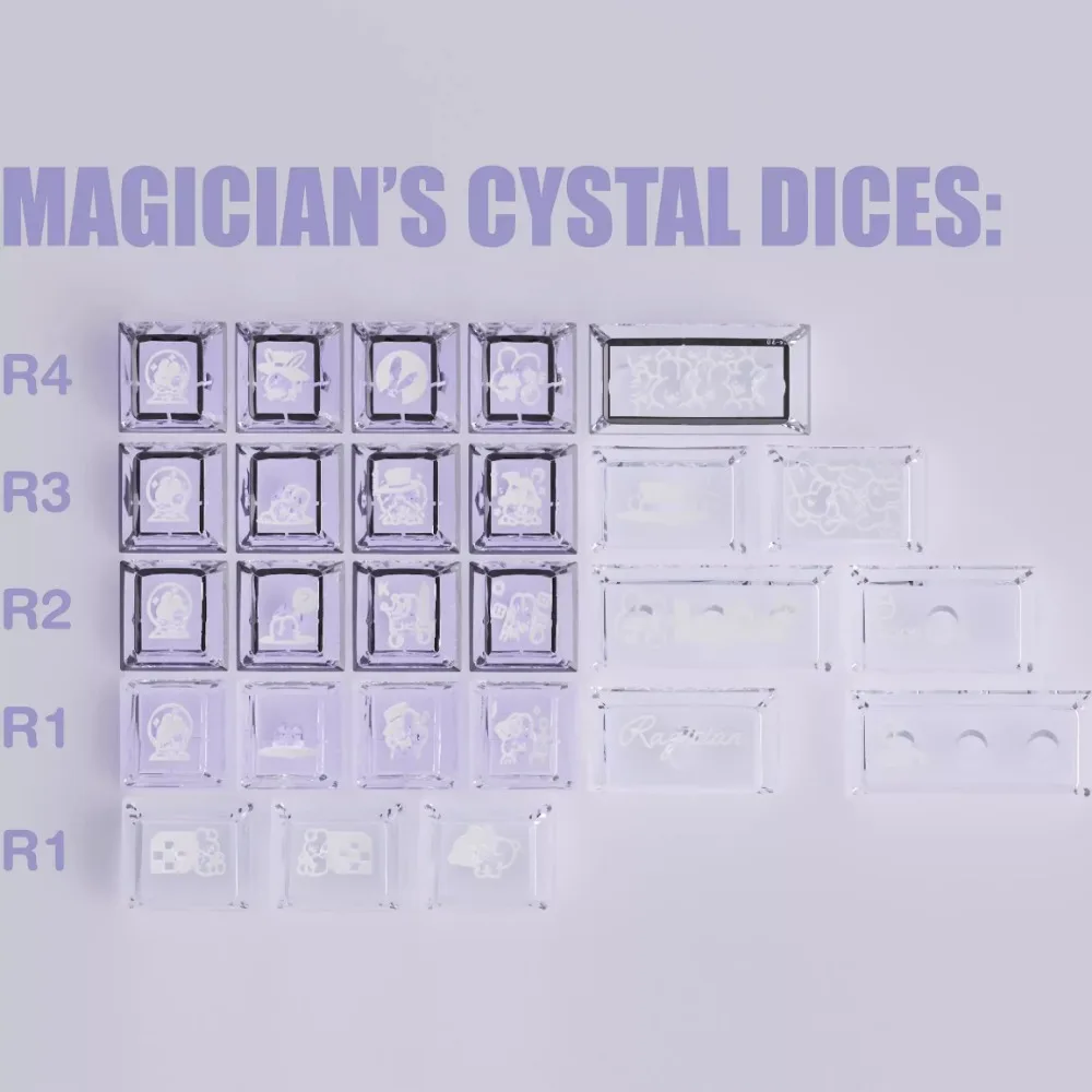 Magician Rabbit Theme Keycap Set PBT+PC Custom Cute Blue Keyboard Cap Cherry Profile Gaming KeyCap for Mechanical Keyboard Gift