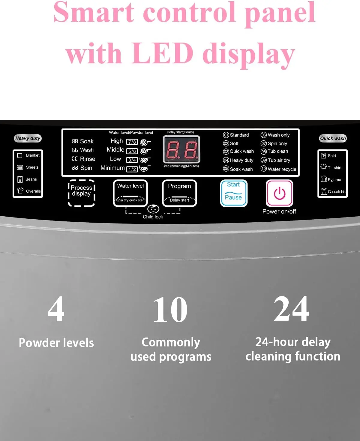 Lavadora BLING totalmente automática con pantalla LED, bomba de drenaje para lavadora portátil de 25 libras, selección de 10 programas y 8 niveles de agua