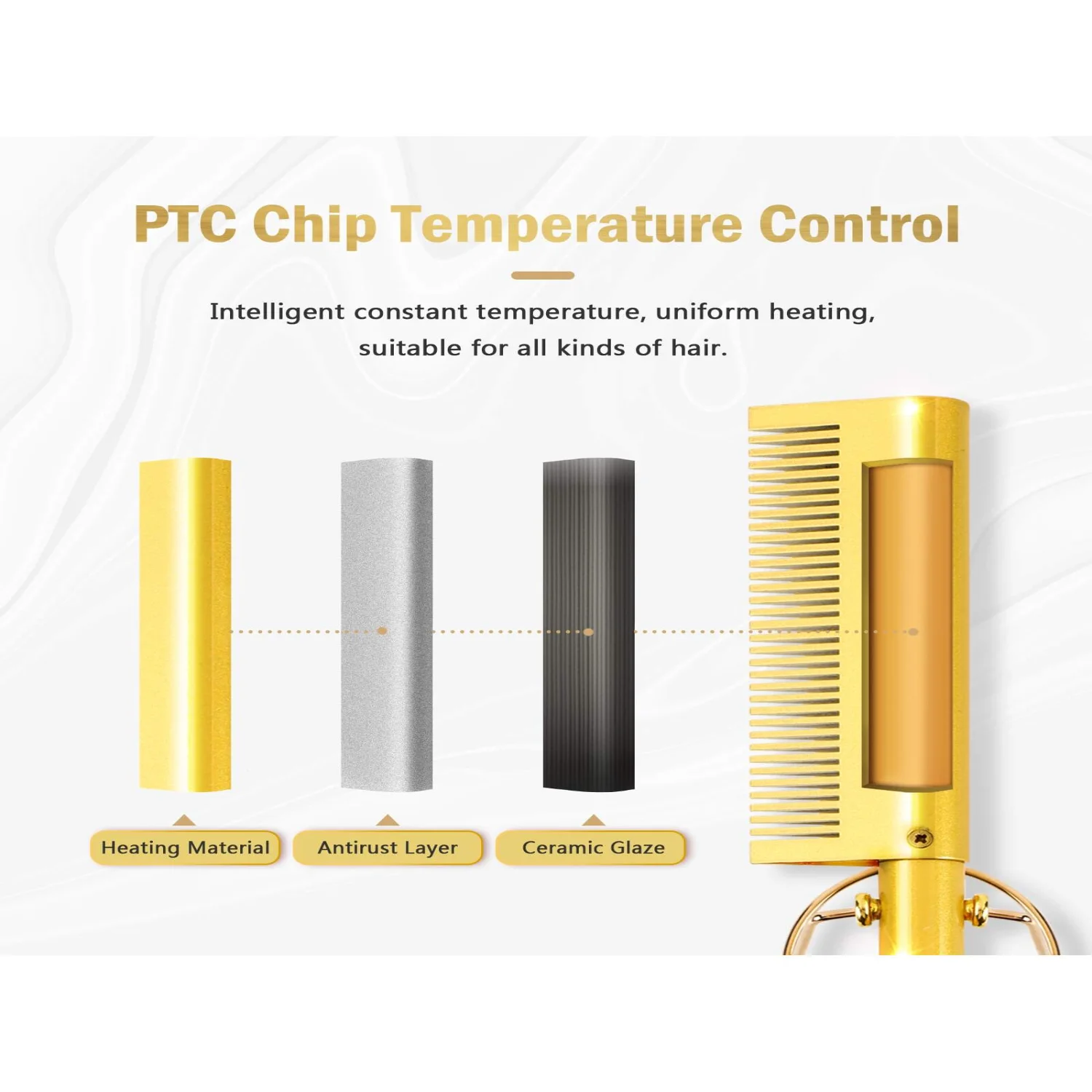 Hot Comb, Straightening Comb For Wigs, Hot Comb Hair Straightener, 220℃ High Heat With Dual Voltage, Portable Ceramic  Brush,