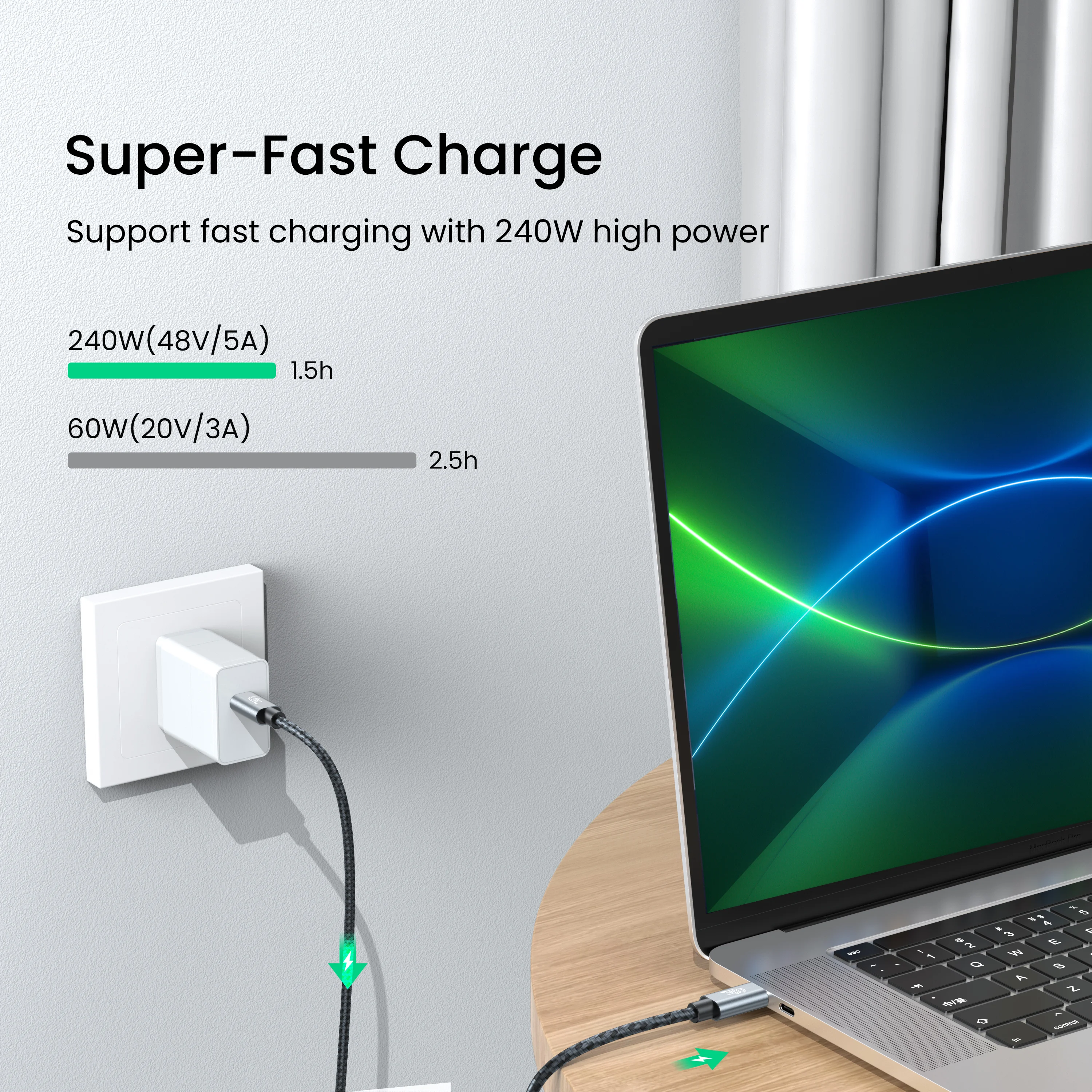 NIERBO USB C Cable Male to Male USB 4.0 240W 40Gbps Type C Thunderbolt 4 Cable 8K@60hz Video Super-Fast Data Charging