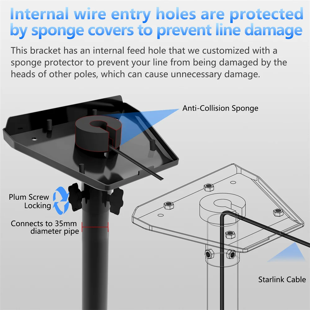 Imagem -05 - Starlink-gen Pipeline Adapter 3rd Generation Standard Discrod Plate Instalação no Telhado Gen3 v3 Mount Kit