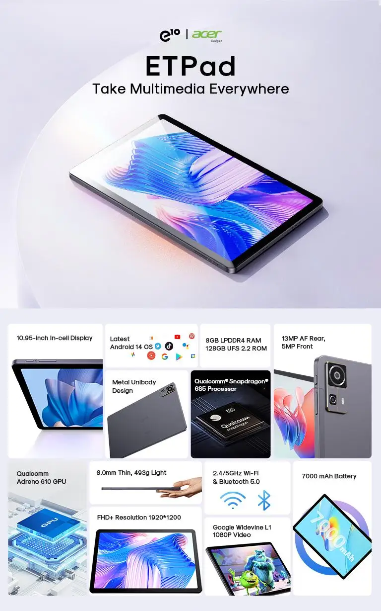 Acer Gadget E10 ETPad Tablet Snapdragon685 10.95-inch 1920x1200 Google WidevineL1 Display 8GB RAM 128GB ROM 2.4G/5G