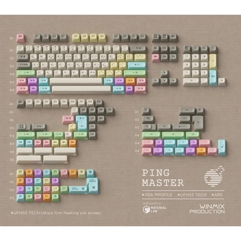 GSA Pingmaster Keycap Complete Set ABS Thermosetting Silk Screen Front Carving Retro Keycaps for Mechanical Keyboard Accessories