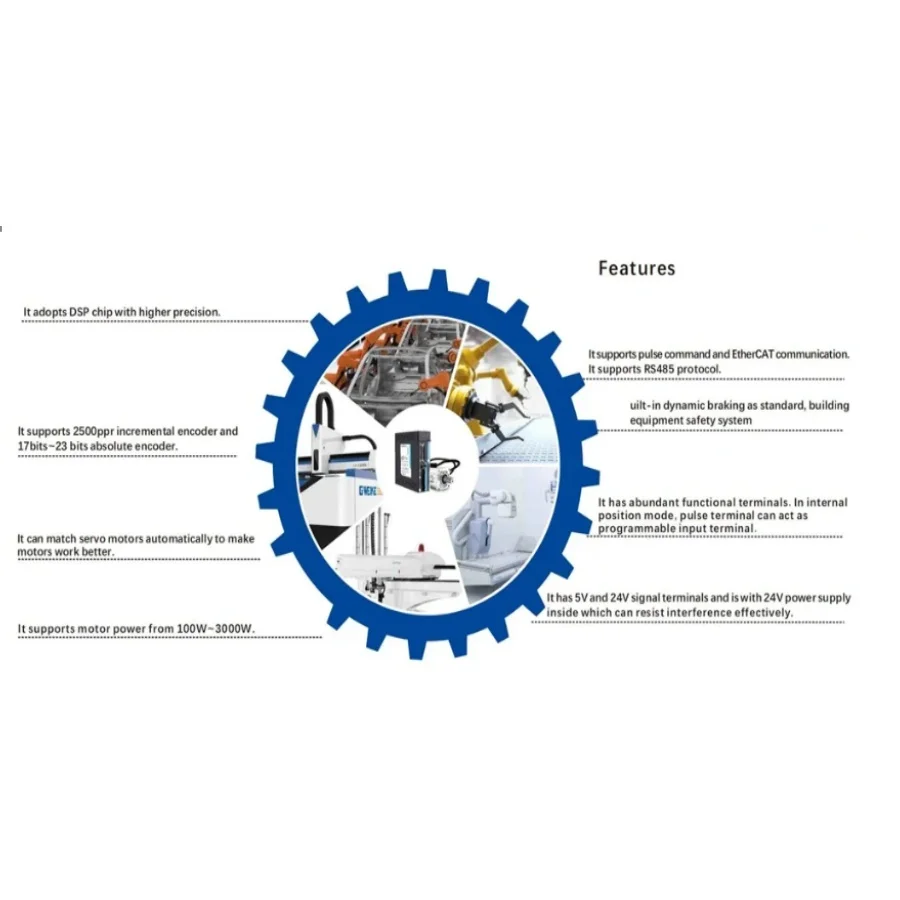 750W AC Servomotor 2.39N.M 80 Drive Kit 3000rpm Drive RS485 +17 bit Magnetic Encoder+encoder cable Pulse With shielded wire