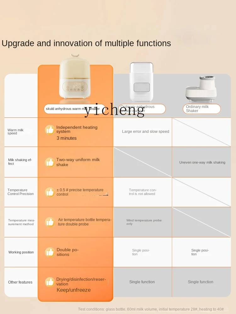 Шейкер для молока ZC с постоянной температурой, автоматический Электрический блендер 2 в 1 для детского питания