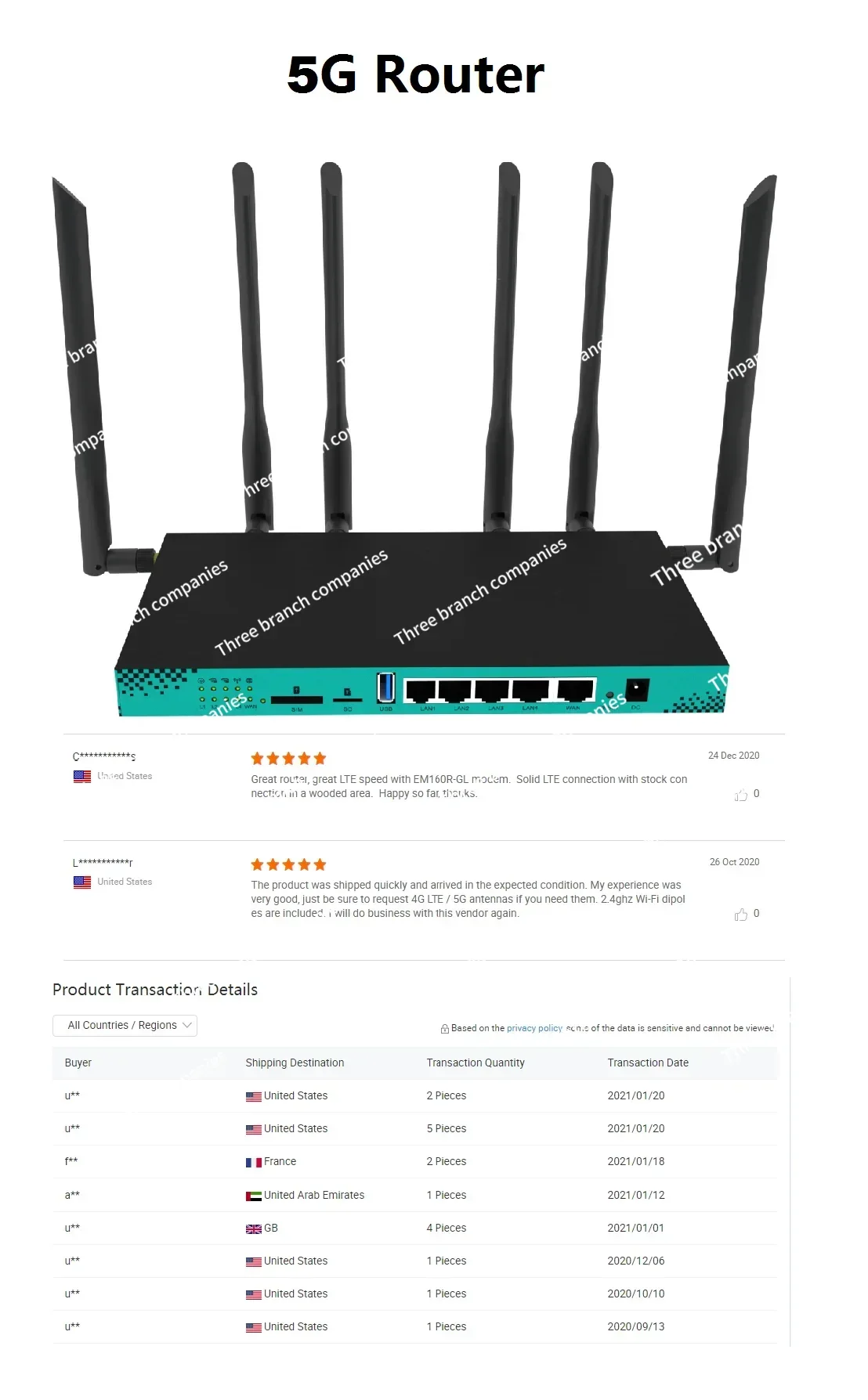 Gigabit Enterprise Dual Band Zbt WG1608 5G Mobile Modem Wireless Router mit SIM-Karte