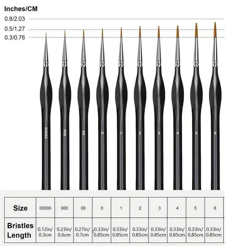 Miniature Paint Brushes,3/6/10/16pcs Micro Detail Paint Brushes for Model,Citadel,Vallejo,DND,Paint by Numbers,Fine Paint Brush