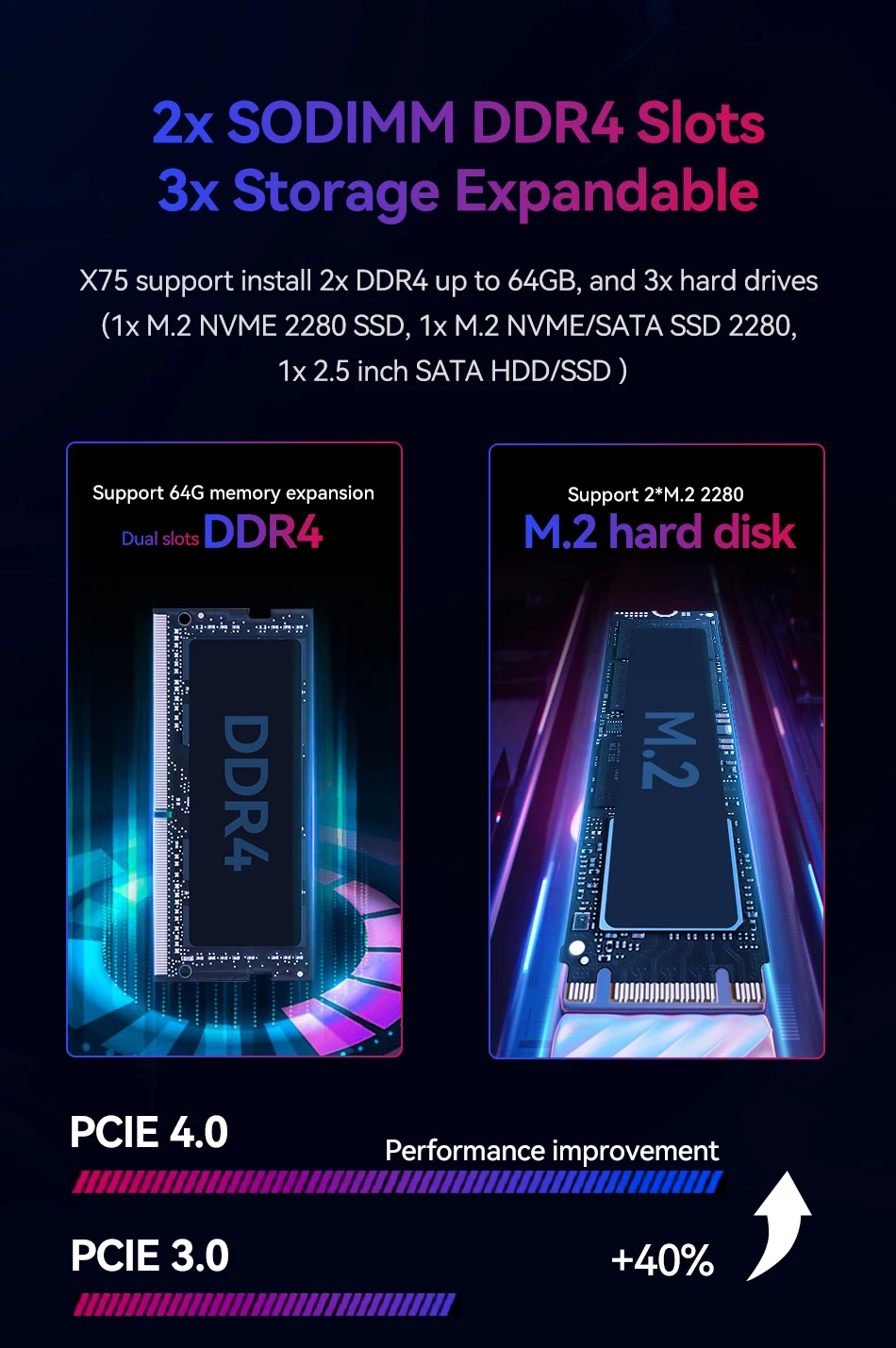 Gaming Mini Desktop PC Intel Core I9-12900H NVIDIA RTX4060 RTX3050 8GB GPU 32GB DDR4 1TB M.2 NVMe SSD WiFi6 Win11 RGB Light