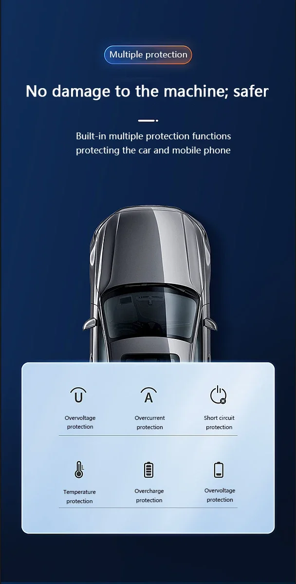 UYUXIO 6-in-1-USB-C-Autoladegerät mit Voltmeter, Multi-Port-Schnellladeadapter mit Spannungsanzeige für iPhone 17 16 Samsung – Detail 7