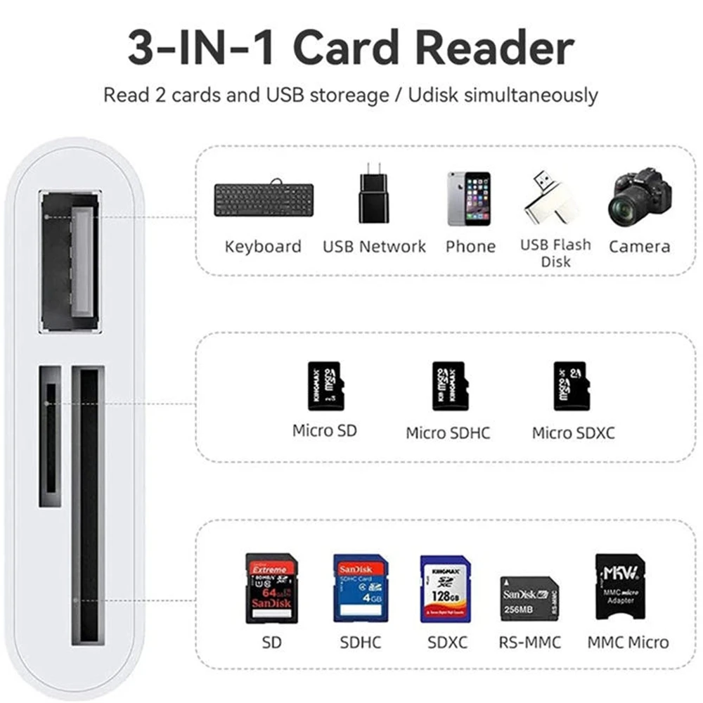 Adaptador USB tipo C OTG, lector de tarjetas de memoria TF CF SD, convertidor Micro USB tipo C para IPad, Huawei, Macbook, lector de tarjetas USB