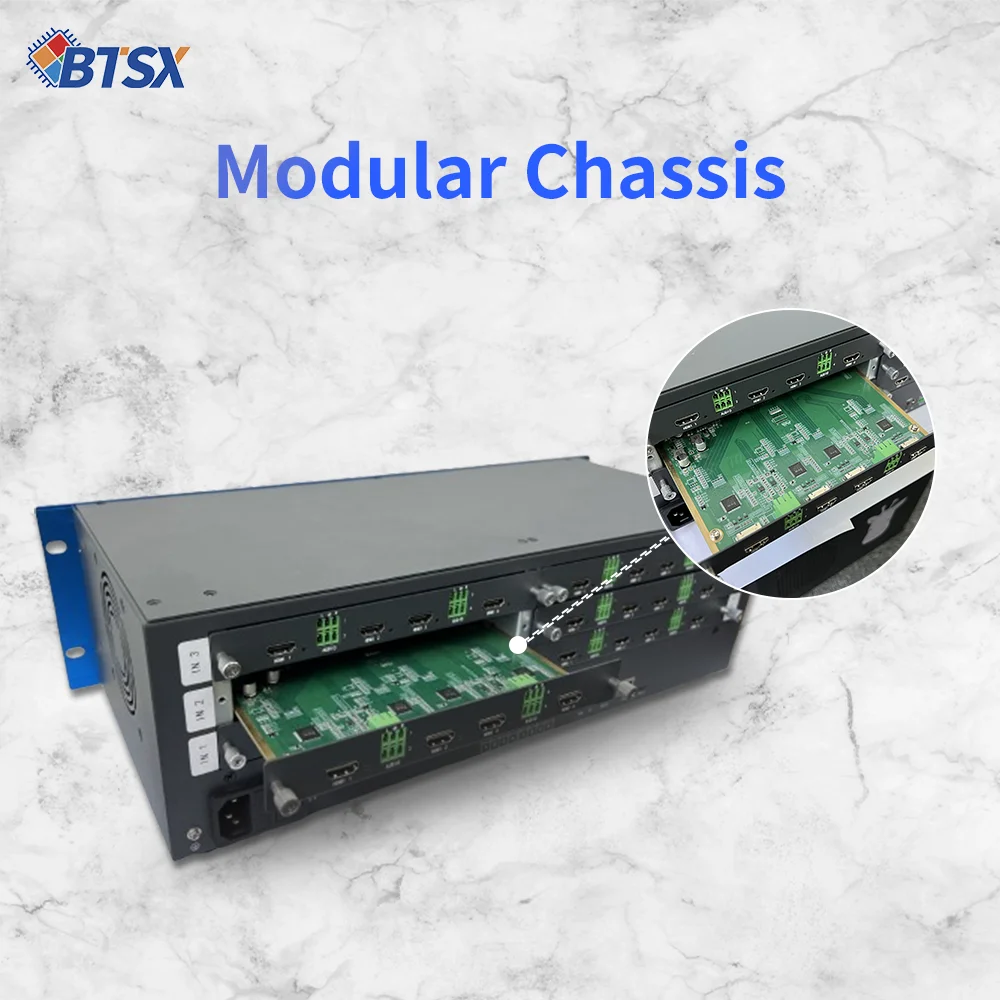12xHDMI 2.0 4K Switcher - EDID Management, No Compression, Perfect for Control Centers