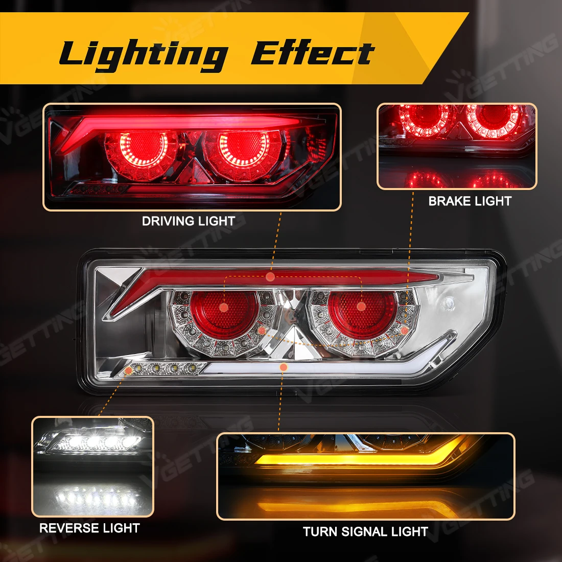 โรงงานไฟท้ายรถโคมไฟ Offroad 4x4 รถบรรทุกไฟท้าย LED สําหรับ SUZUKI Jimny 2019-2024 ด้านหลังกันชนไฟเบรคไฟท้าย
