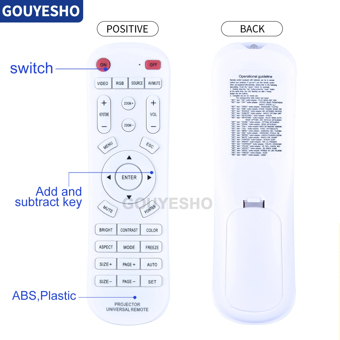 Uniwersalny pilot do projektora 3M Acer Benq Toshiba Casio Epson Hitachi Sony Jvc Nec Optoma Panasonic