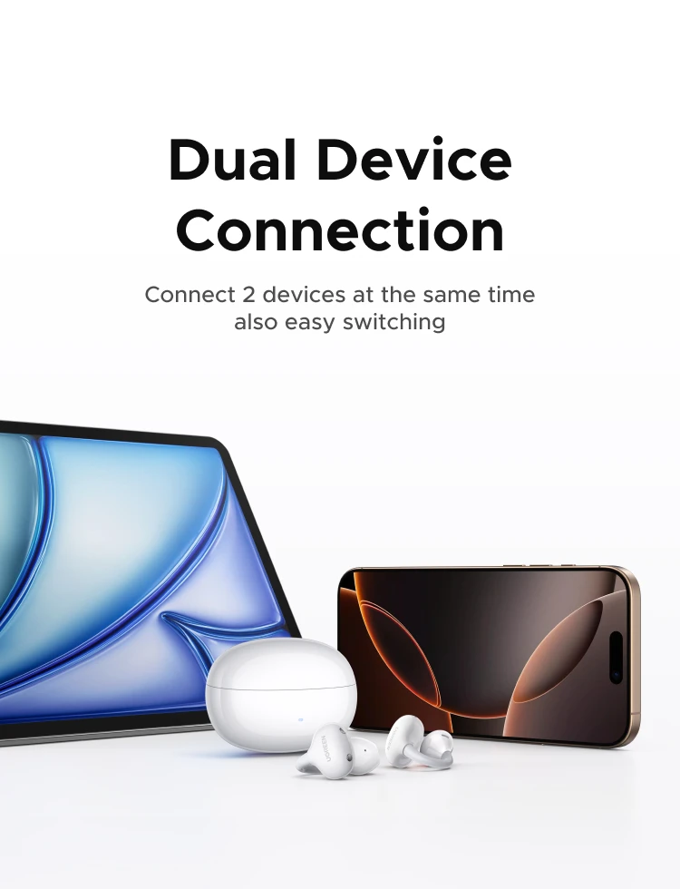 UGREEN ClipBuds Open Ear Wireless Headphones Bluetooth Earphones ANC Dual-feedback Active Noise Cancellation, 32 Hours Playtime