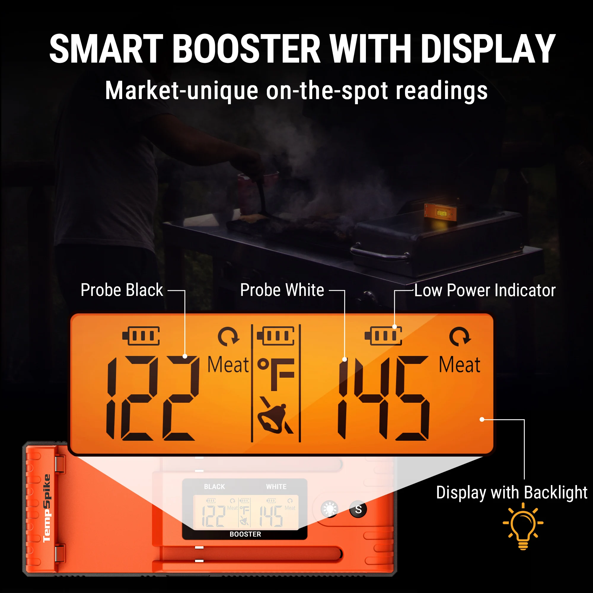 ThermoPro 500FT Bluetooth Meat Thermometer,Food Thermometer with LCD Signal Booster & Dual Color-Coded Probes for BBQ Oven view 5