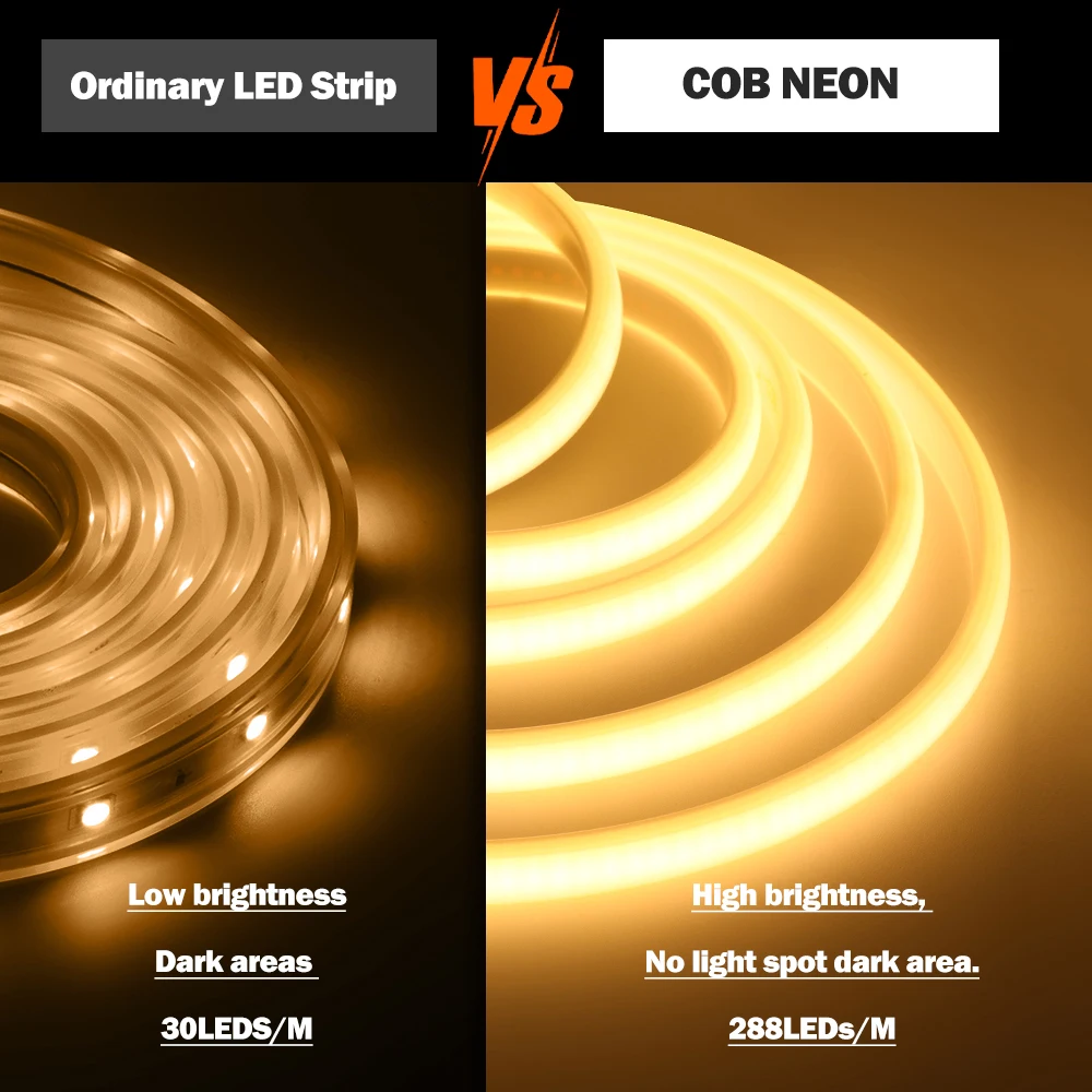 Dimmable COB LED Strip Light Dimmer/Switch EU Power Plug Kit 220V 3000K 4000K 6000K 288LED Flex Lamp Kitchen Lighting Waterproof