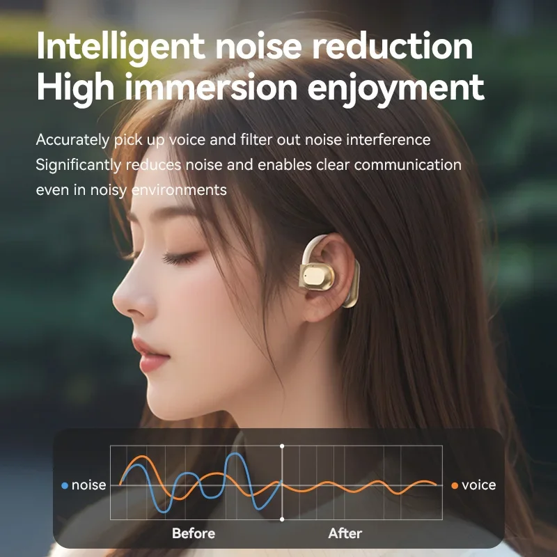 Xiaomi Wireless Translation Headsets Bluetooth5.4 Instant Languages Interpreter Headphones Voice Simultaneous Translator Earbuds