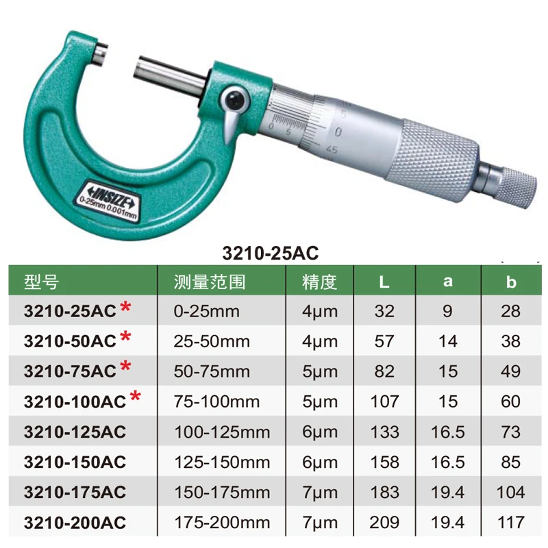 Insize 外側マイクロメーター目盛り 0.01mm0-25/25-50/50-75/75-100mm 測定器グリーン測定ツール