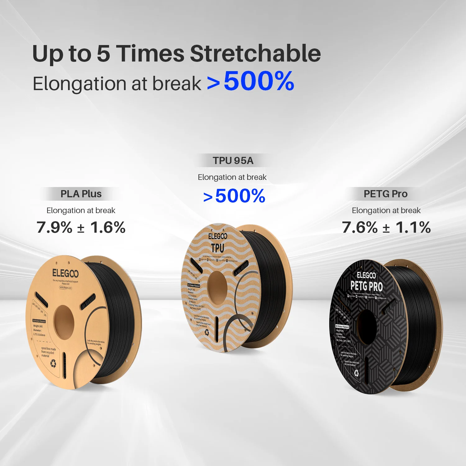 ELEGOO – filament TPU do drukarek 3D, 1,75 mm, 1 kg, twardość Shore 95A, elastyczny filament TPU o wysokiej odporności i sprężystości. — zdjęcie produktu 3