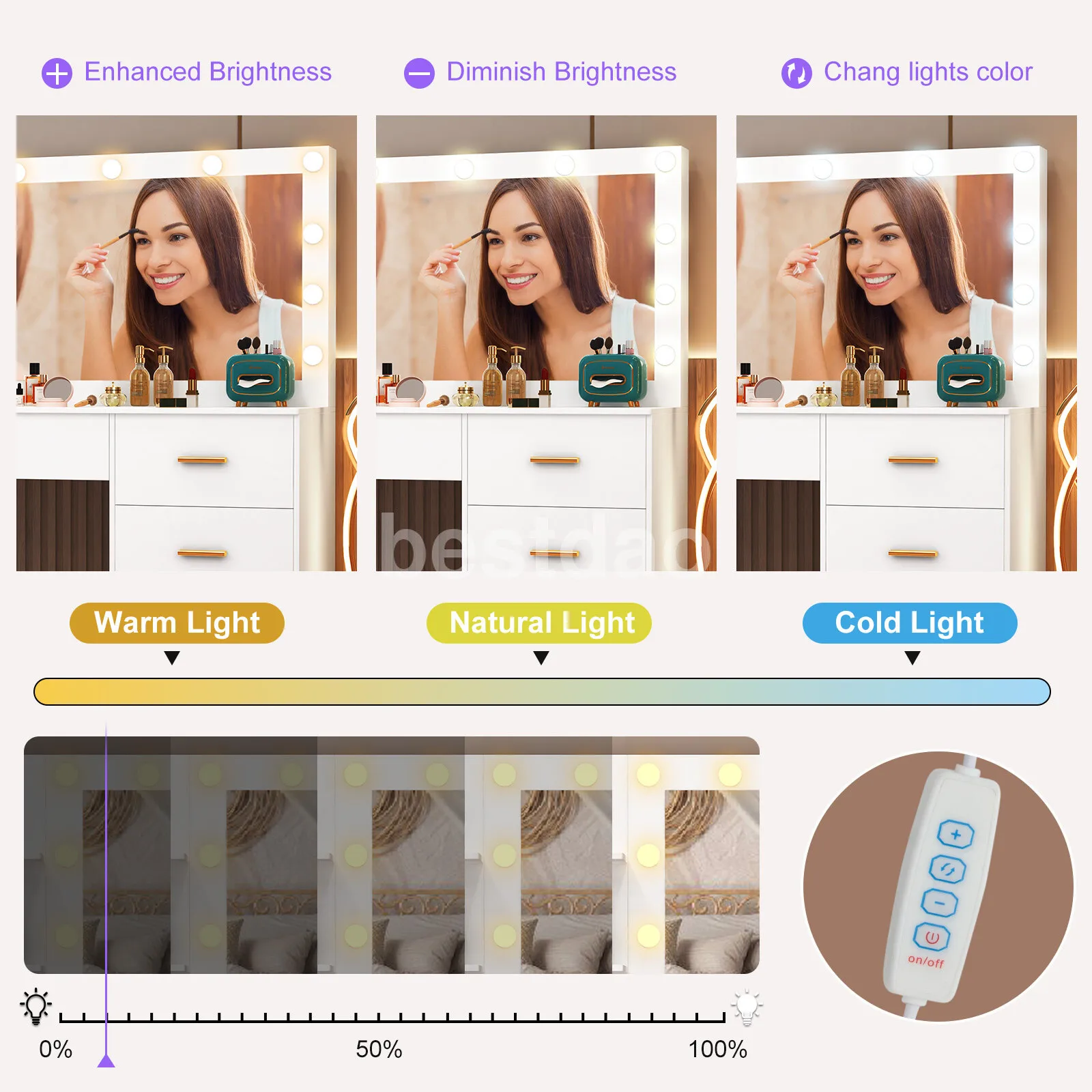 Туалетный столик для макияжа. Светодиодный туалетный столик с регулируемой яркостью, зеркалом и 5 ящиками для макияжа и хранения.