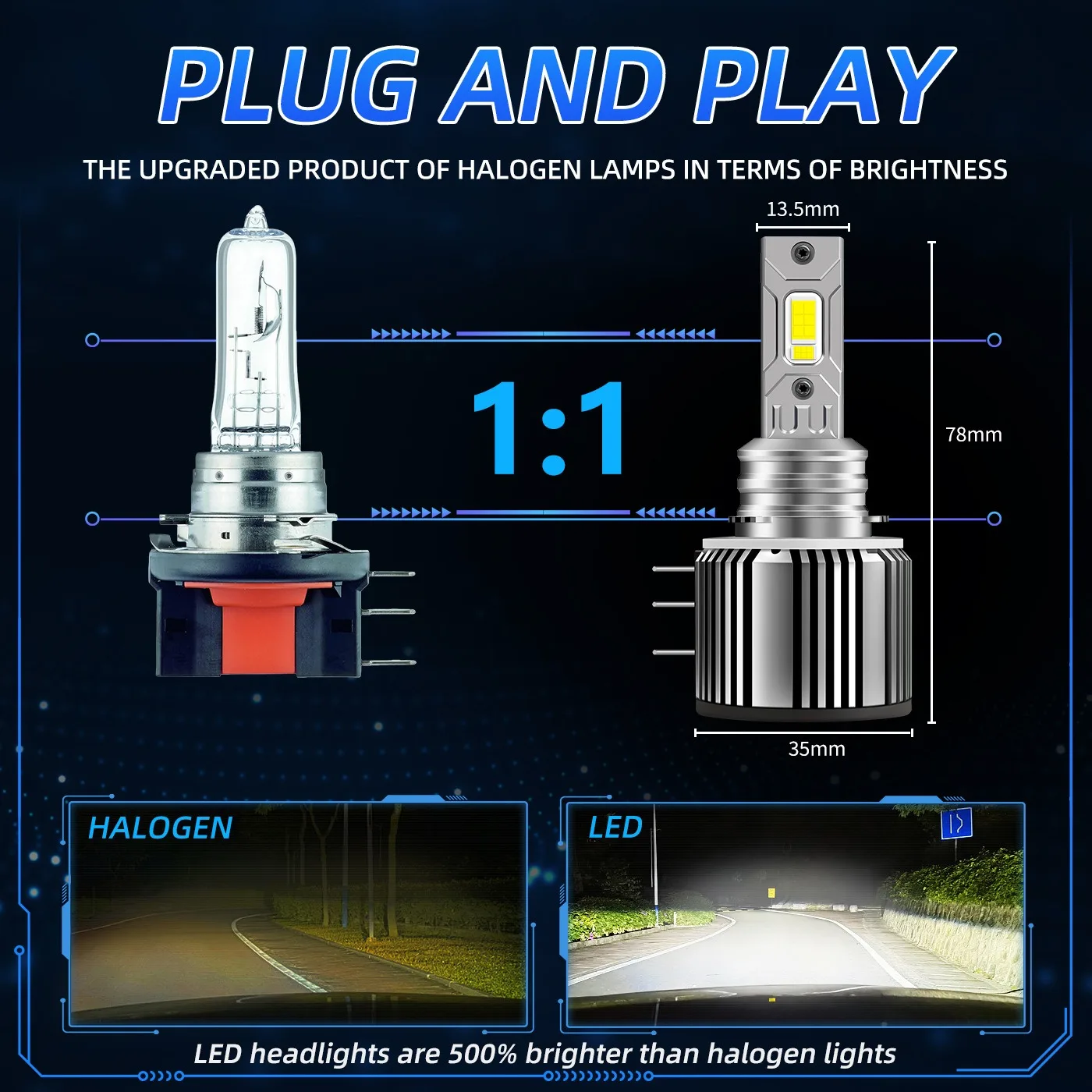 

H15 LED Headlight Bulbs 12V 90W 6000K Canbus Decoder for Edge Golf Daytime Running Light