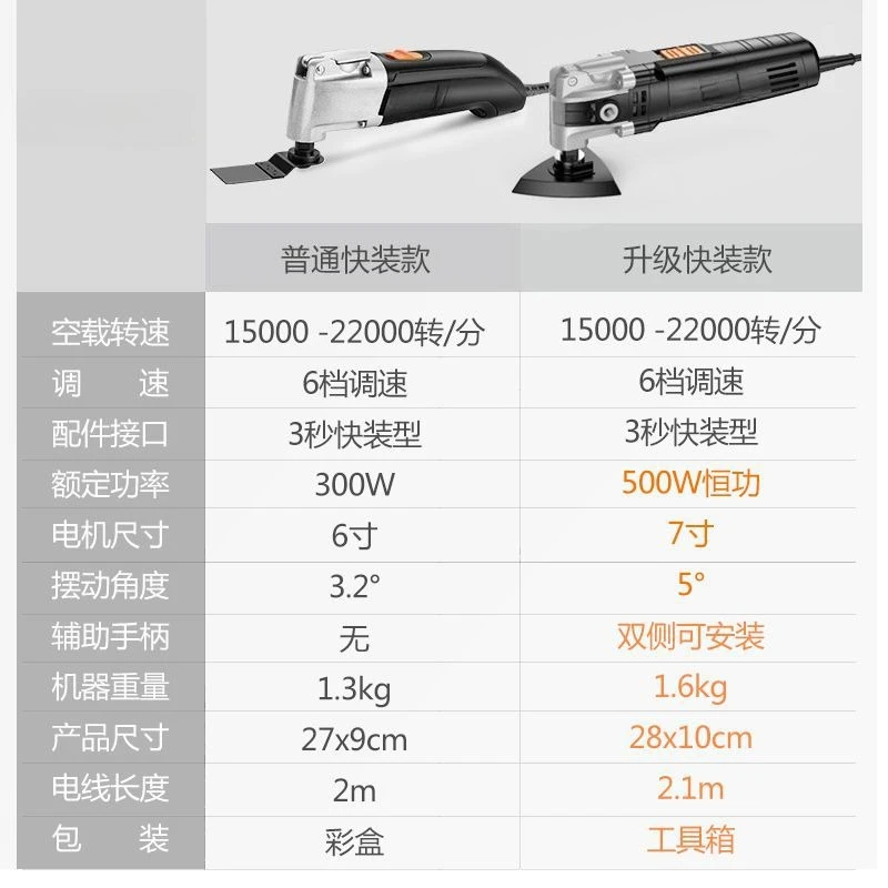 Recortadora multifuncional herramientas eléctricas para carpintería