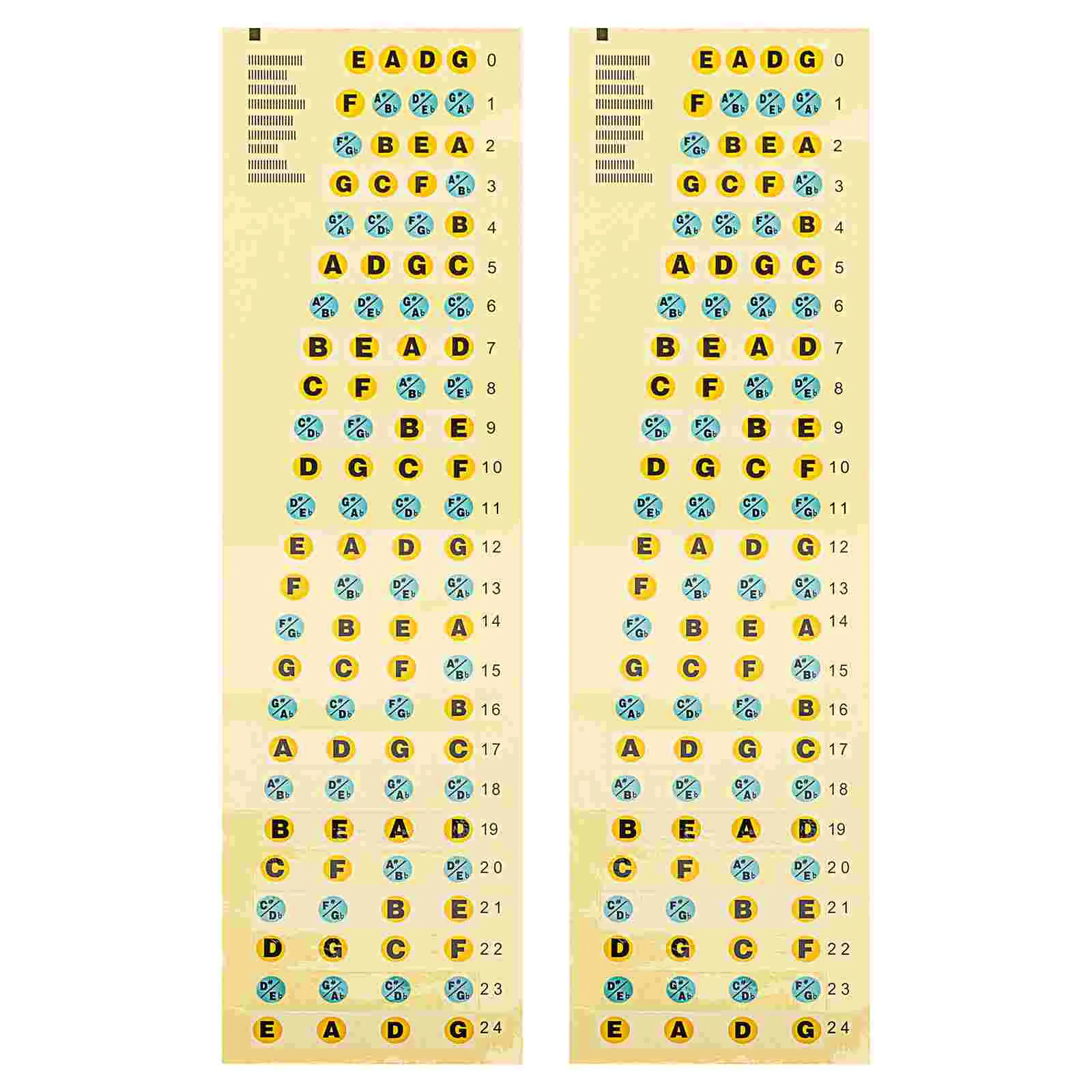 

2 Pcs Bass Sticker Guitar Stickers Acoustic Learning Helper Scale for Decals Supply Instrument Accessory Note