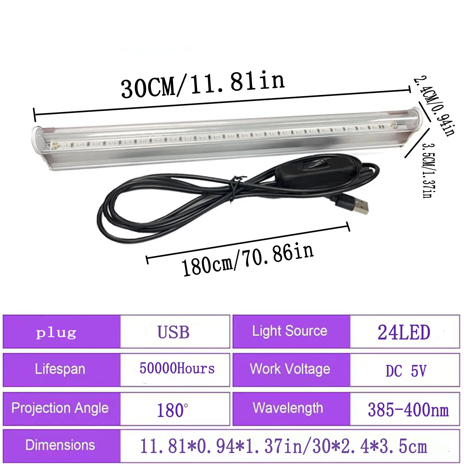 Imagem -06 - Luz Ambiente Interior para Detector de Dinheiro Lâmpada uv Preta Tubo t5 5vwusb Decoração Blacklight Lâmpada Ultravioleta do Prego Uv395nm