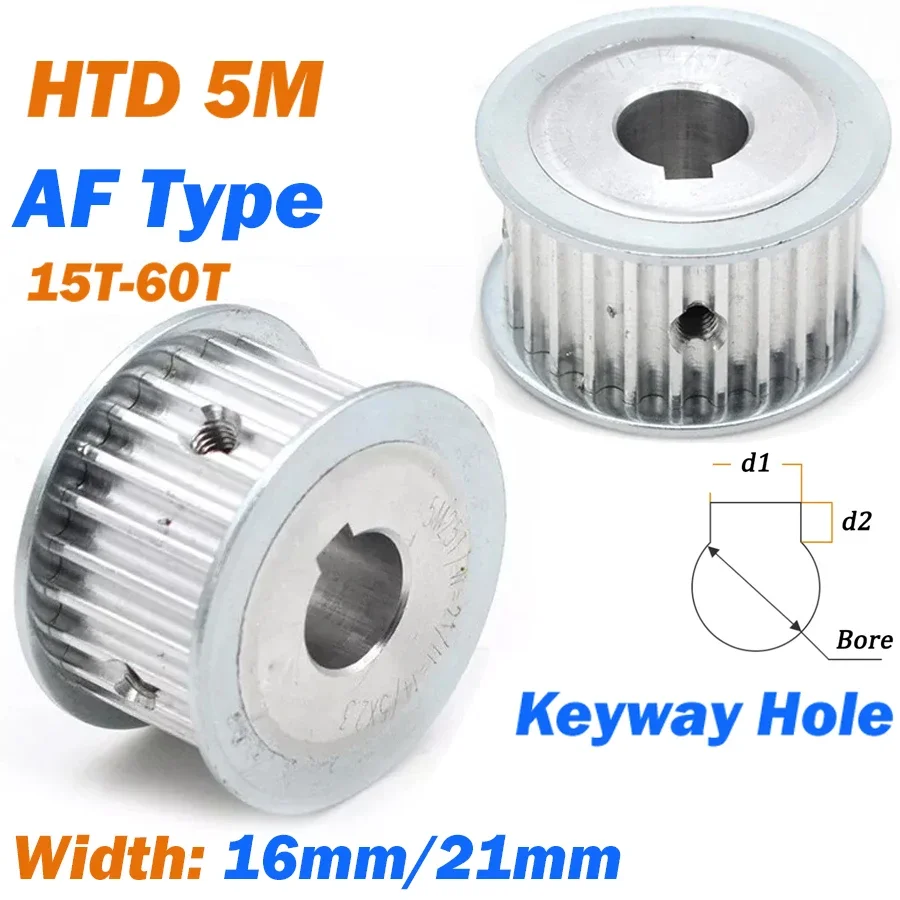 HTD 5M Koło pasowe paska rozrządu typu AF 15T 16T 18T 20T 22T 24T 25T 30T 60T Otwór wpustowy, do szerokiego paska 15/20mm