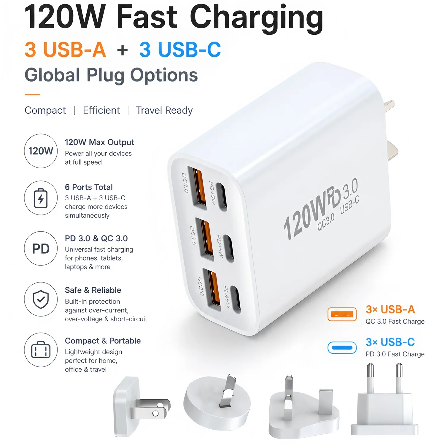 120W GaN 6 in 1 Fast Charging Phone Charger USB C Charger Power Adapter Type C EU/US/AU/UK Wall Charger For iPhone Samsung Xiaom